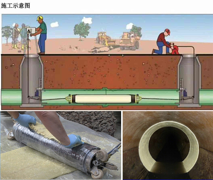 都江堰管道局部点状修复